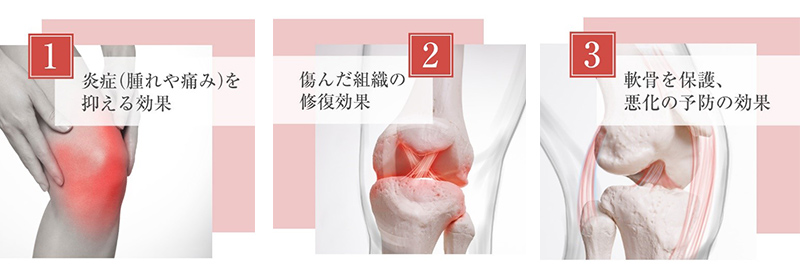 【画像】期待される治療効果